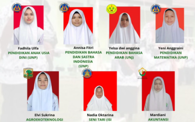 MAN 2 Pasaman Barat Ukir Prestasi, 7 Siswa Lolos SNBP 2026